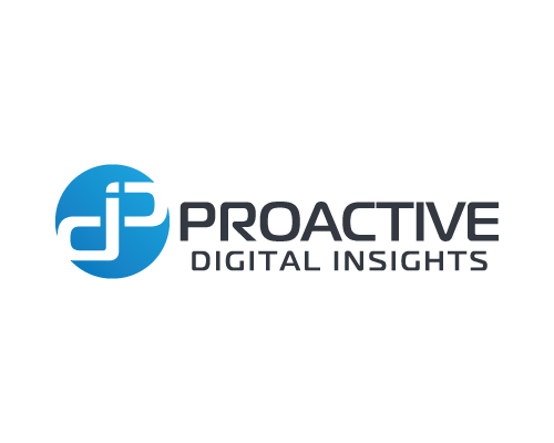 Proactive Digital Insights