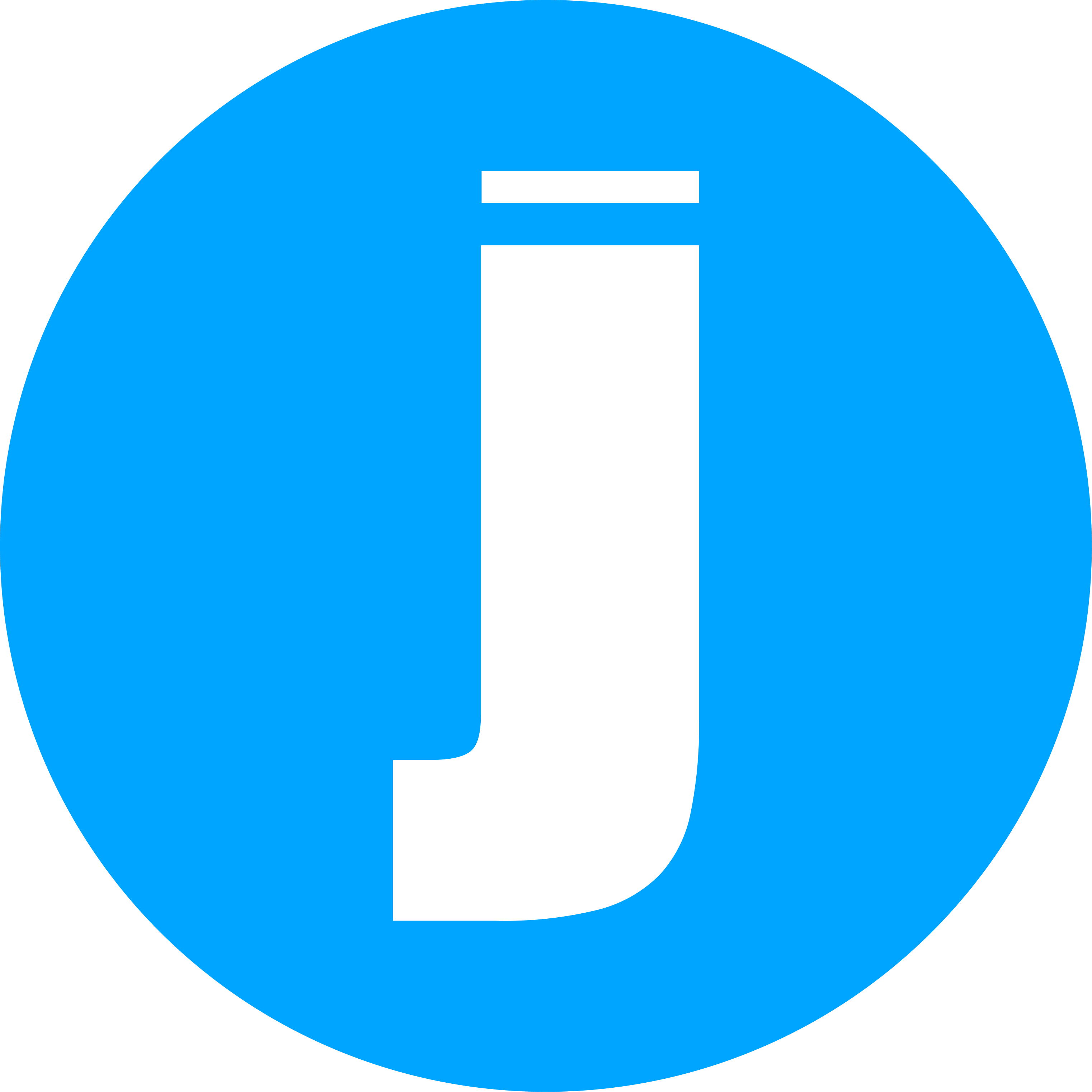 Kundenservice Jobs Hunderte von Remote Jobs auf