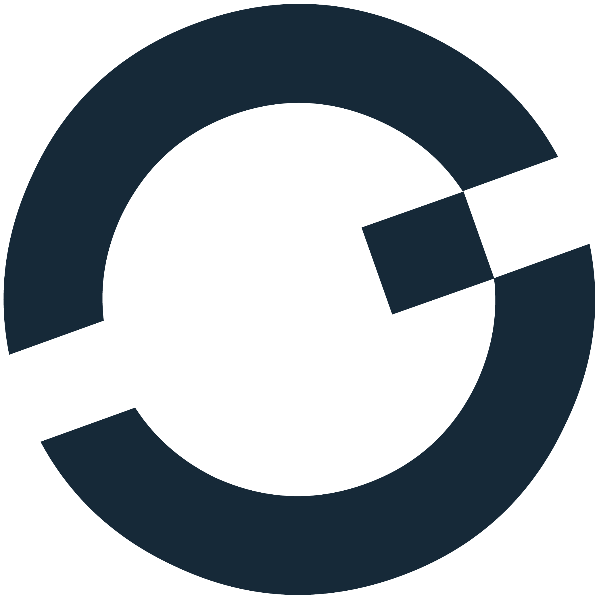 Orrbitt Creative Group