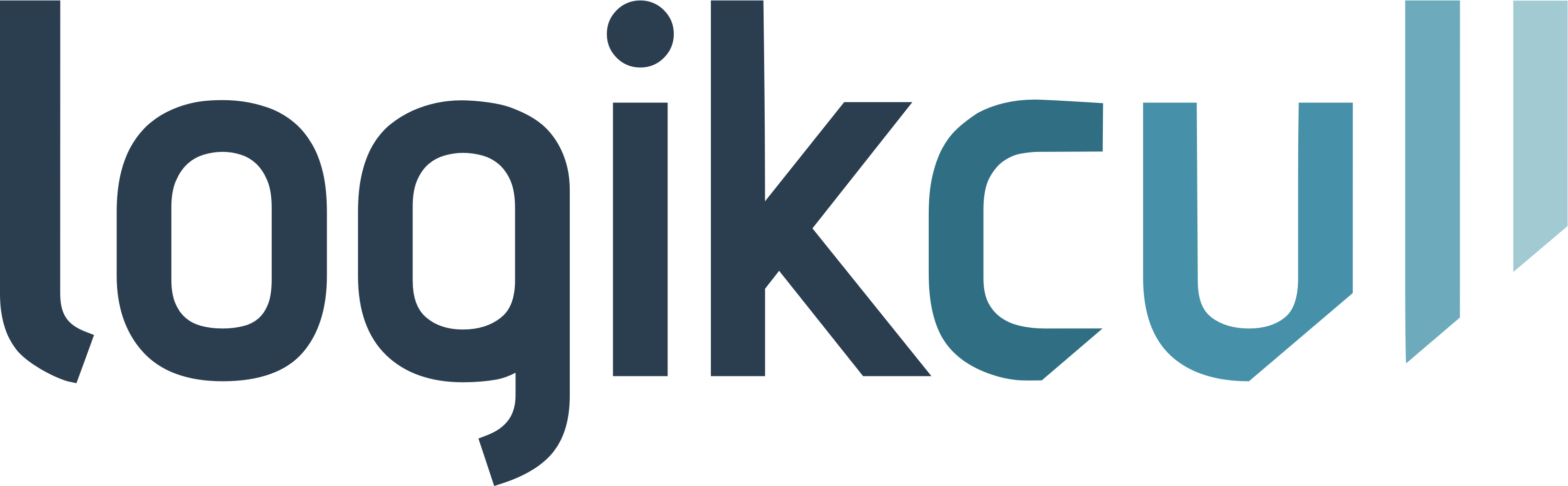 Logikcull