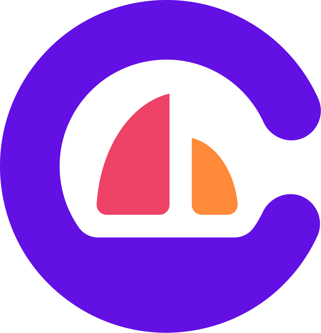 Candu logo