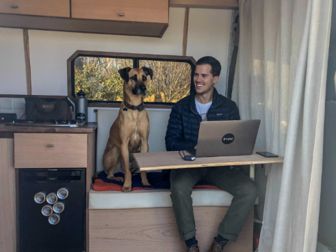 Day in the Life of a Remote Worker: Matt Mitchell